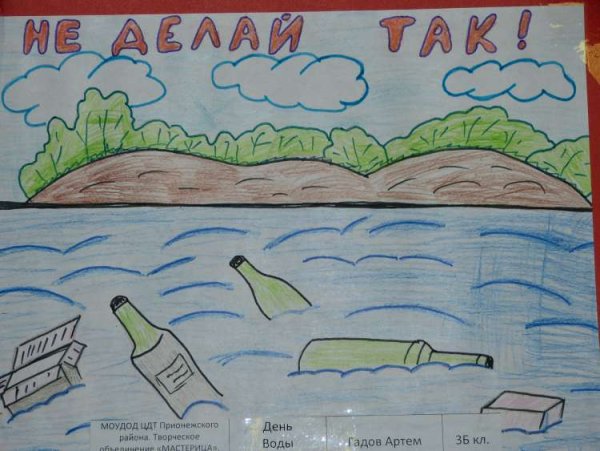 Охрана воды рисунки детей