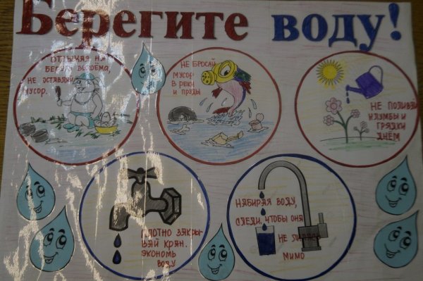 Плакат на тему берегите воду