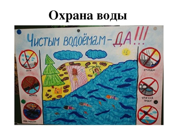 Памятка об охране воды