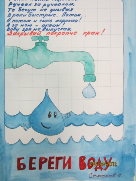 Рисунок на тему сбережение воды