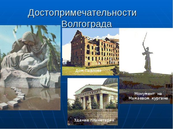 Проект города России Волгоград достопримечательности