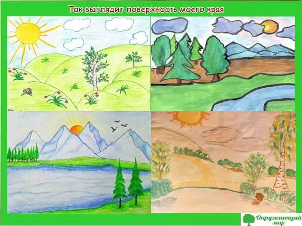 Поверхность нашего края рисунок
