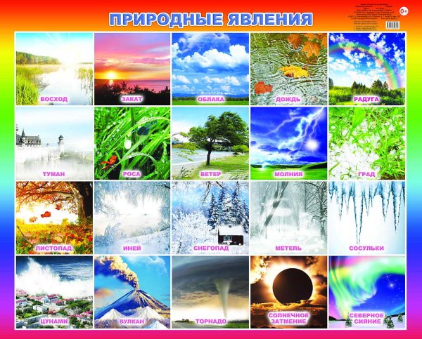 Карточки с изображением природных явлений