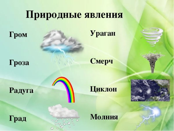 Катке бывают природные явления