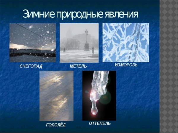 Зимние явления природы для детей