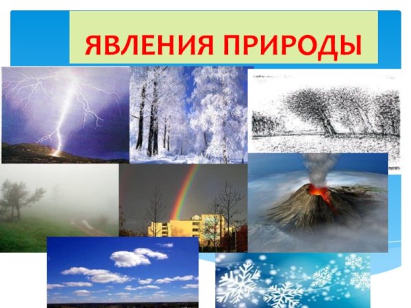 Природные явления 2 класс