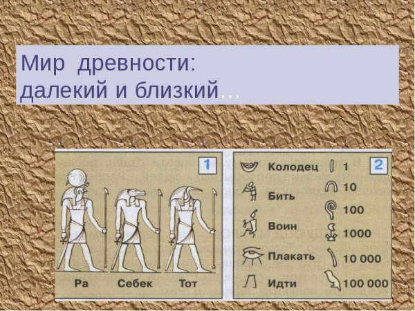 Презентация по теме древний египет