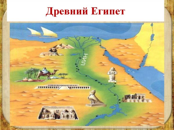 Презентация по теме древний египет