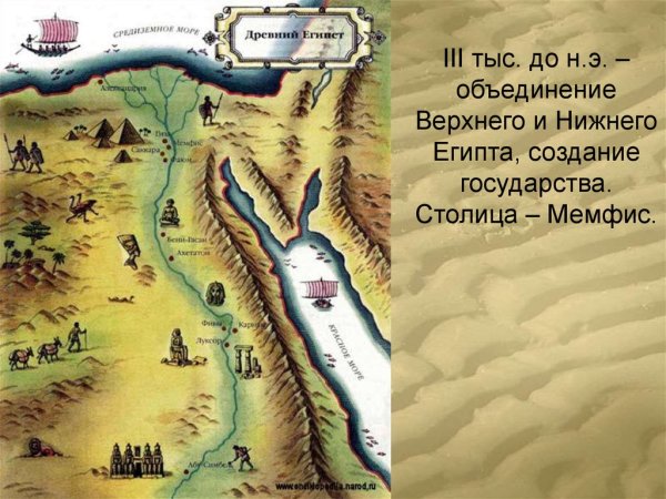 Презентация по теме древний египет
