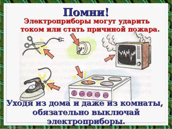 Домашние опасности 2 класс