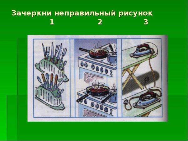 Домашние опасности 2 класс