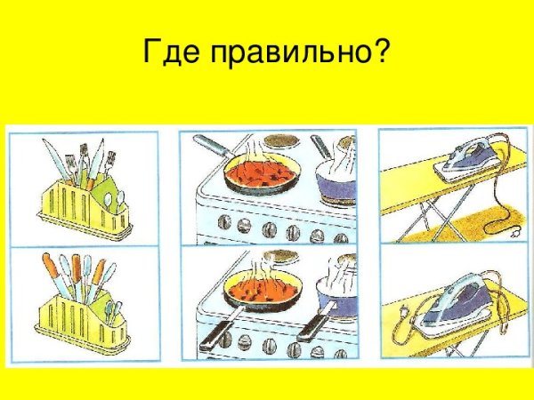 Домашние опасности 2 класс