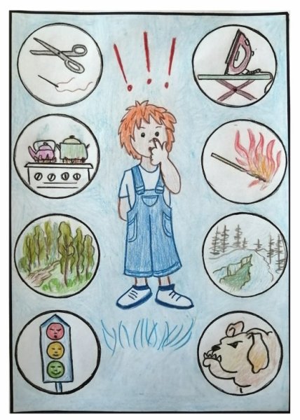 Опасности которые подстерегают нас дома