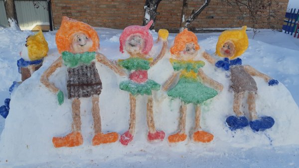 Персонажи для снежного городка