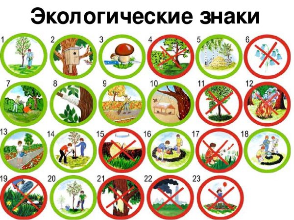 Природоохранные знаки