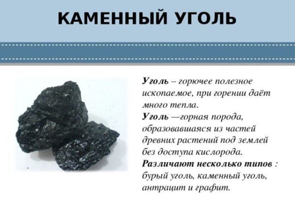 Полезное ископаемое уголь доклад 4 класс окружающий мир
