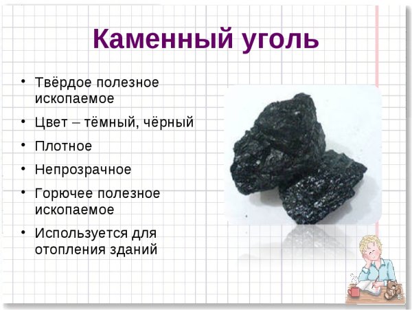 Паспорт каменного угля 4 класс