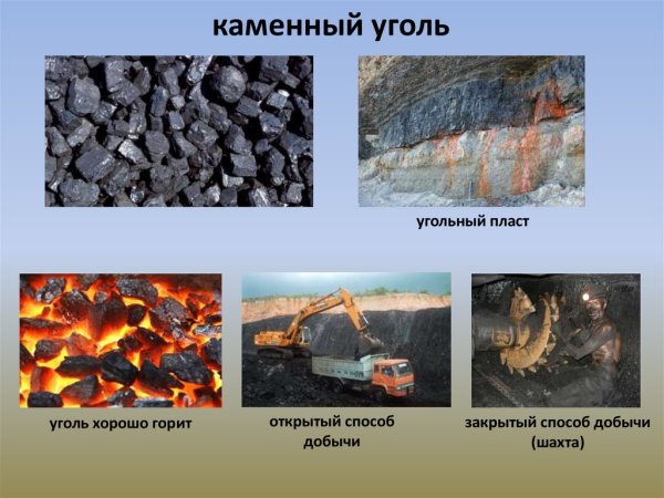 Каменный уголь метаморфическая