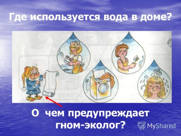 Рисунок о важности воды