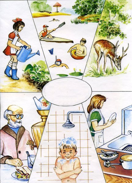 Как человекмиспользует воду