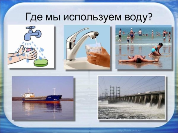 Где используется вода