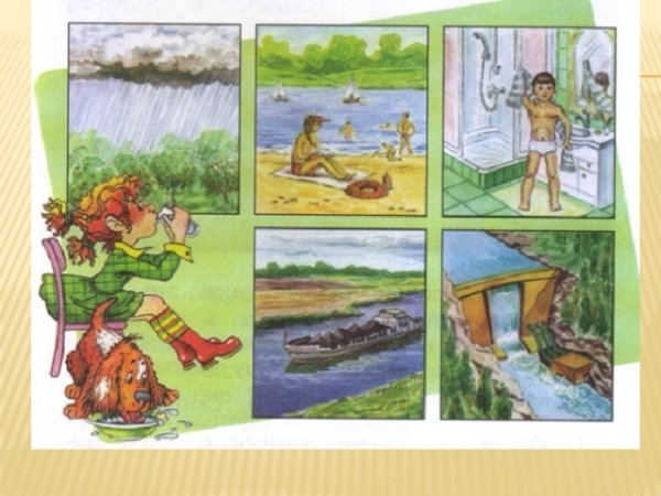 Иллюстрации, изображающие использование воды человеком