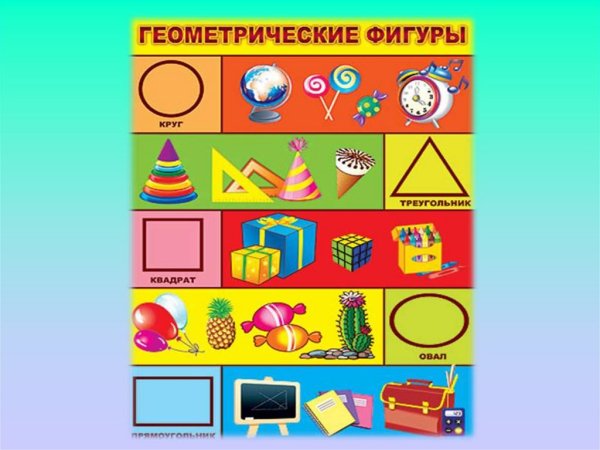 Геометрические фигуры в предметах