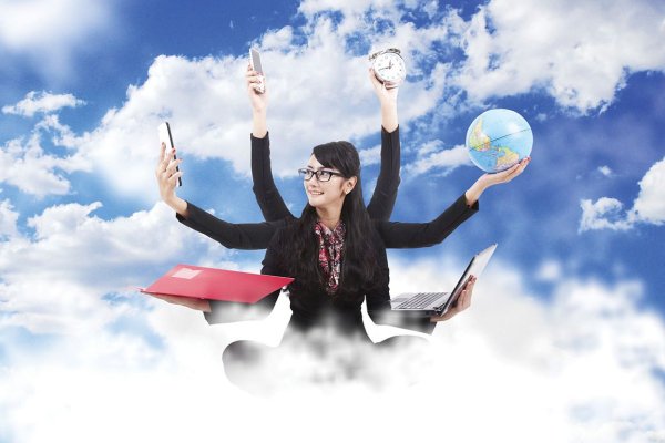 Что такое самореализация человека