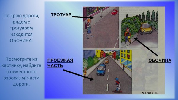 Тротуар обочина проезжая часть
