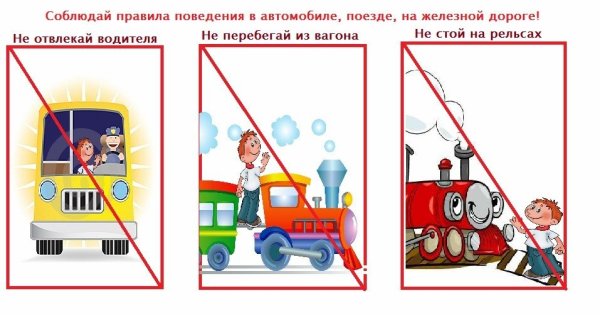 Плакат правила безопасности в транспорте