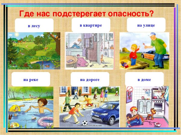 Опасности подстерегающие нас в повседневной жизни