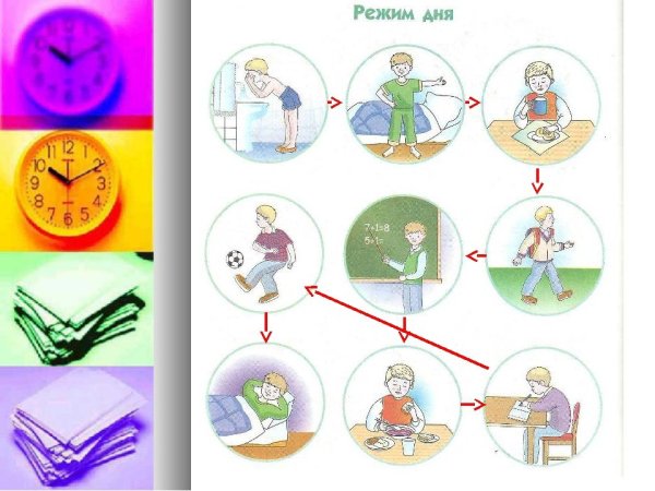 Режим дня школьника рисунок
