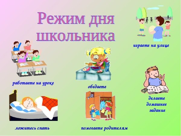 Режим дня школьника 2 класс