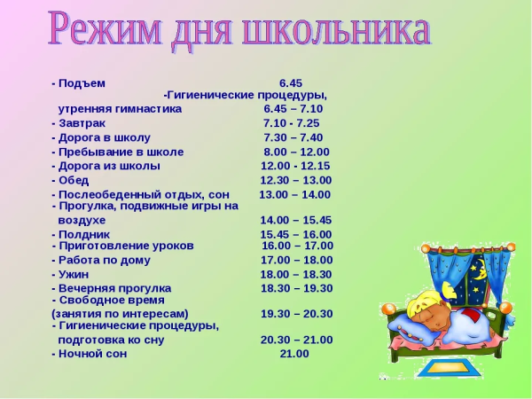 Режим дня школьника 1 и 2 класса