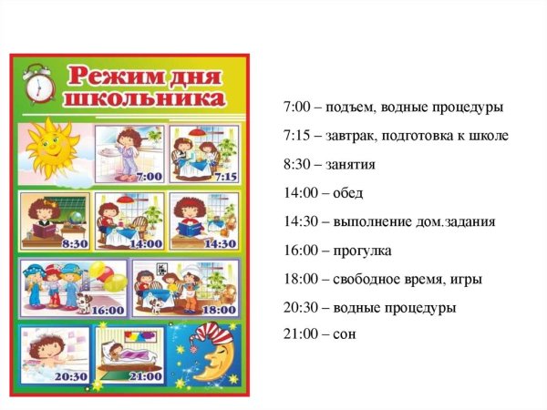 Режим дня школьника