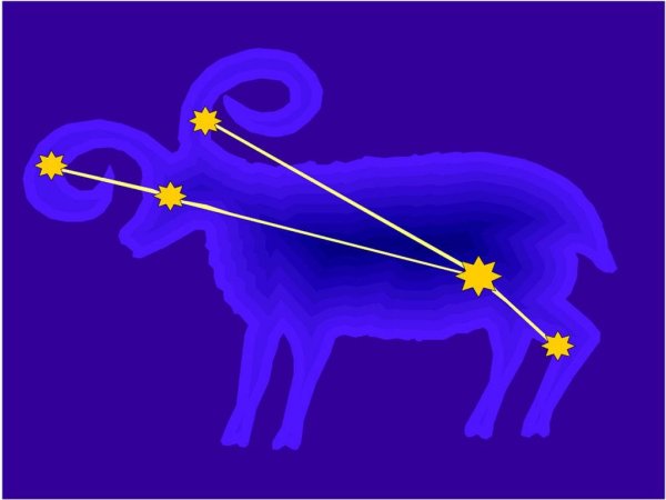 Созвездие овна на небе зодиакальные созвездия