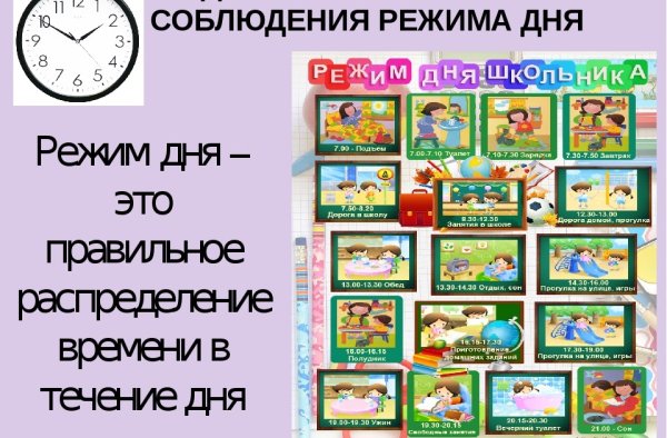 Соблюдение режима дня школьника