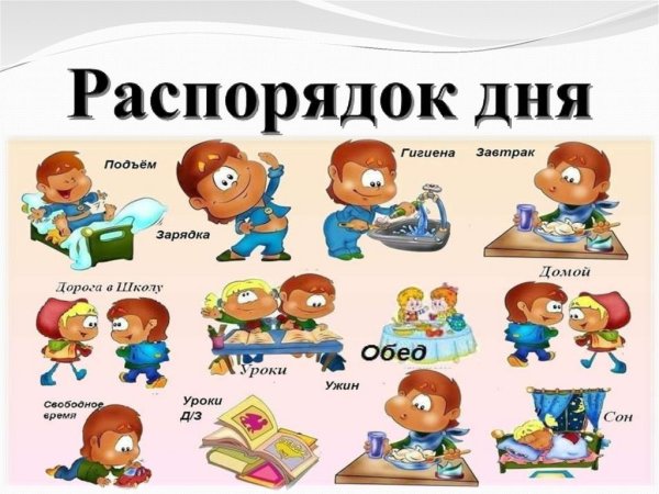 Расписание дня школьника