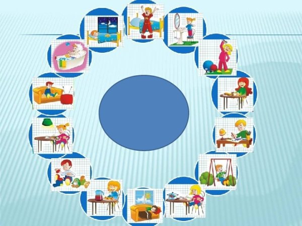 Режим дня ребёнка для школы по окружающему миру