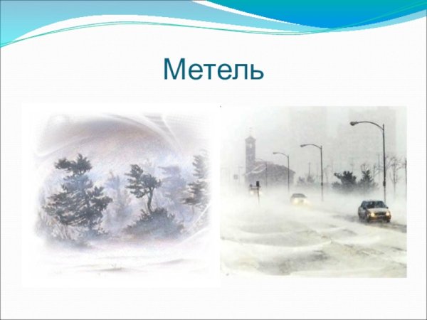 Метель явление природы