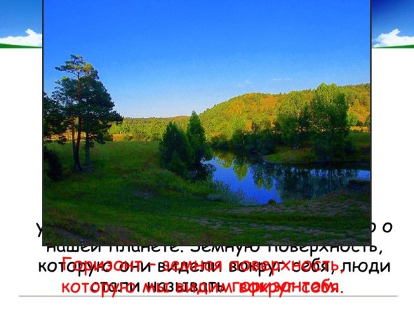 Земная поверхность которую