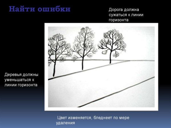 Линия горизонта это в изо