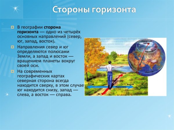 Стороны горизонта
