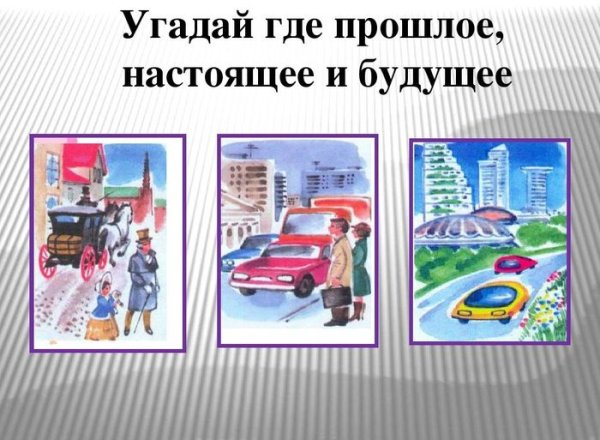 Прошлое настоящее будущее
