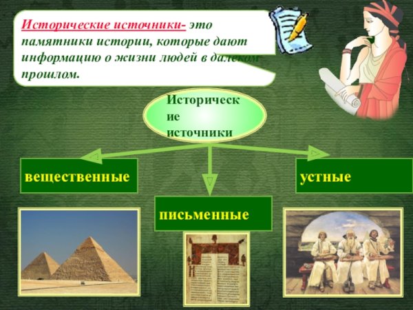 Источники истории