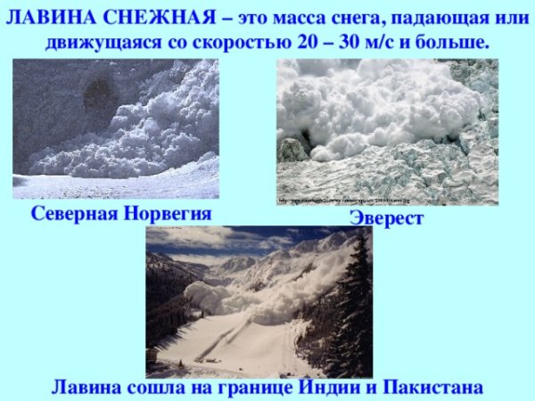 Опасные явления в гидросфере