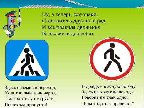 ПДД презентация для начальной школы