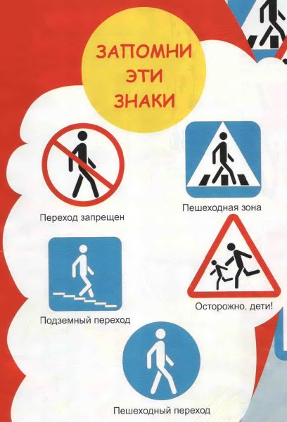 Правила дорожного движения для детей