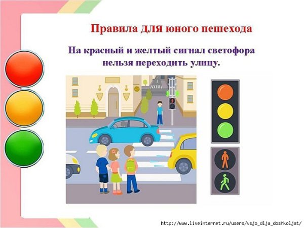 Правила дорожногодвижения для пешехола