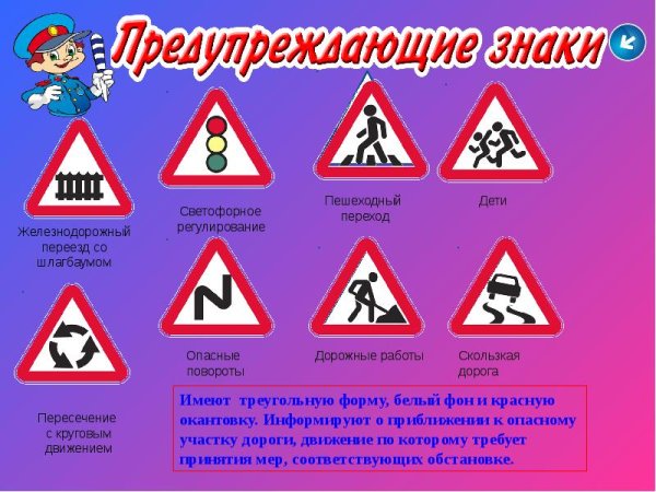 Классный час дорожные знаки